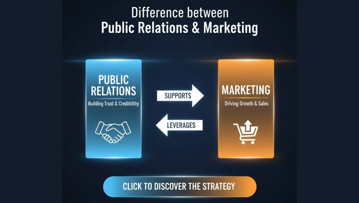 Difference Between Public Relations & Marketing